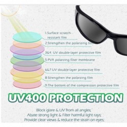 Sport Sport Polarized UV400 Bicycle Men Women Cycling Sunglasses Fishing Running Eyeware - Black - CH18EZKY7A4 $14.47