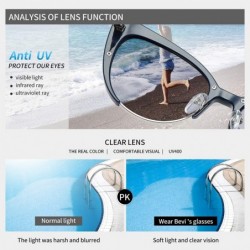 Rimless Polarized Cateye Sunglasses Fashion - Blue - CR18T4LOAWZ $15.49