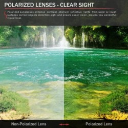 Aviator Replacement Lenses Juliet Sunglasses - Various Colors - Emerald Green - Anti4s Mirror Polarized - CI188HMGN76 $16.93