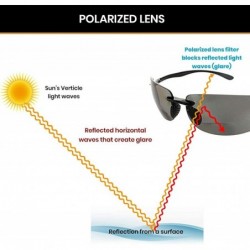 Semi-rimless Bifocal Sunglasses Rimless Readers Lightweight - Polarized Brown Lens/Tortoise Frame - CJ11M4OHAHH $22.87