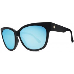 Sport Women's Danger Cat Cateye Sunglasses - Matte Black Ohm Sky Blue Chrome - CI185IWQL4M $84.42