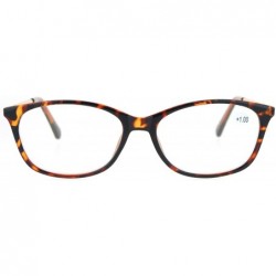 Rectangular Womens +1.0 Classic Narrow Rectangular Plastic Reading Glasses - Tortoise - CJ12OBRL0SM $19.41