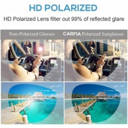 Round Polarized Sunglasses for Women UV Protection Outdoor Glasses Ultra-Lightweight Comfort Frame - Green Lens - CJ18RGX2469...