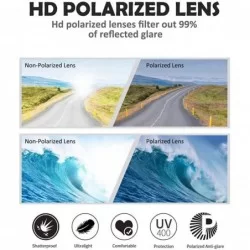 Goggle Polarised Sports anti glare Sunglasses for Man Outdoors Sports Fishing Ski Cycling Golf Running Driving Camping - CH18...