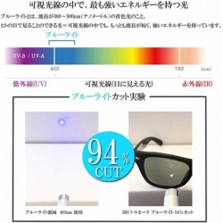 Wayfarer Japan Quality Sunglasses Unisex Triple UV protection Japan Patented Lens - Black/Smoke Type C - C512IQU2E29 $16.01