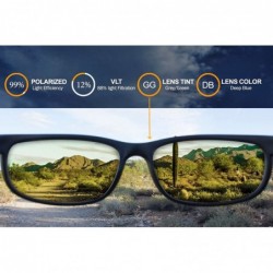 Sport Polarized Replacement Lenses for Gatti Sunglasses - Multiple Options - Deep Blue Mirror - CM12CCLZY6L $39.05