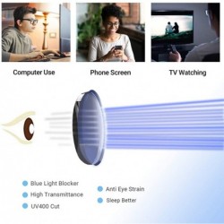 Aviator Blue LIght Blocking Glasses - Oversized Thick Sqaure Computer Glasses - Brown Blue +Anti Blue Light Lens - CB192T629D...