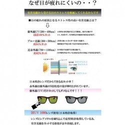 Wayfarer Japan Quality Sunglasses Unisex Triple UV protection Japan Patented Lens - Black/Smoke Type G - CR12IQU1APF $20.56